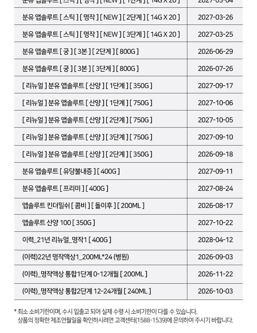 [매일유업] 앱솔루트 유기농 궁 분유 2단계(6~12개월) 800g 3캔 상세페이지 5